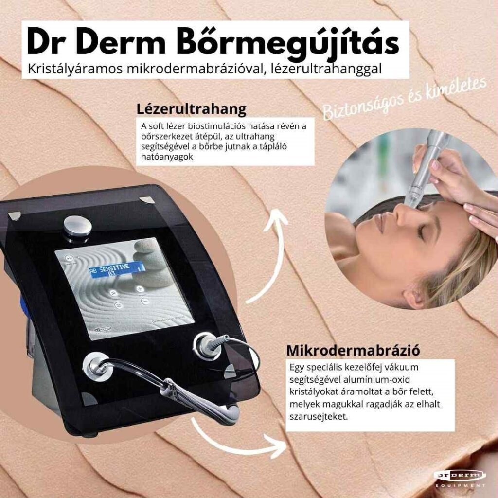 kristályáramos bőrmegújítás lézerultrahanggal Kecskeméten csak a Dermaland kozmetikában, kozmetikus, drderm, orvosesztétikai kezelés, arcfeszesítés, ráncfeltöltés, botox, hialuronsav, antiaging, peeling, noage, vacsiköz, máriaváros, hunyadiváros, Nagykőrös, Kiskunfélegyháza, Cegléd, Tiszakécske, Soltvadkert, Baja, Kalocsa, Kiskunhalas, Szeged